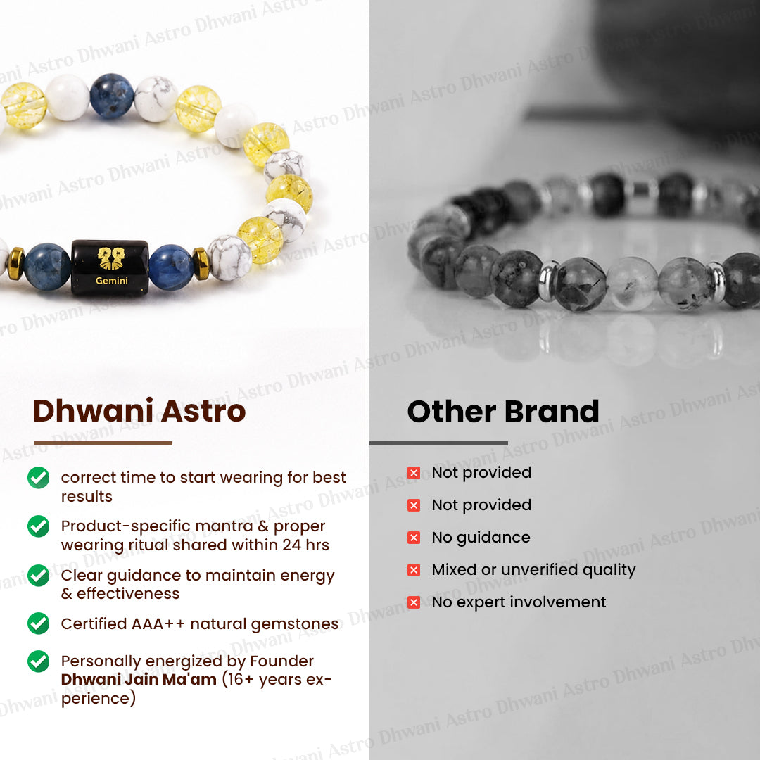 Gemini (मिथुन राशि) Zodiac Sign Multi Stone Bracelets