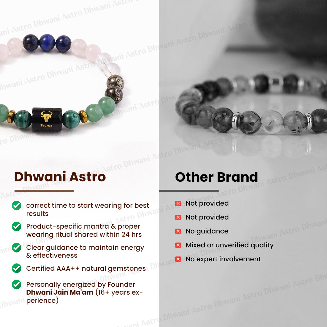 Taurus (वृषभ राशि)  Zodiac Sign Multi Stone Bracelets