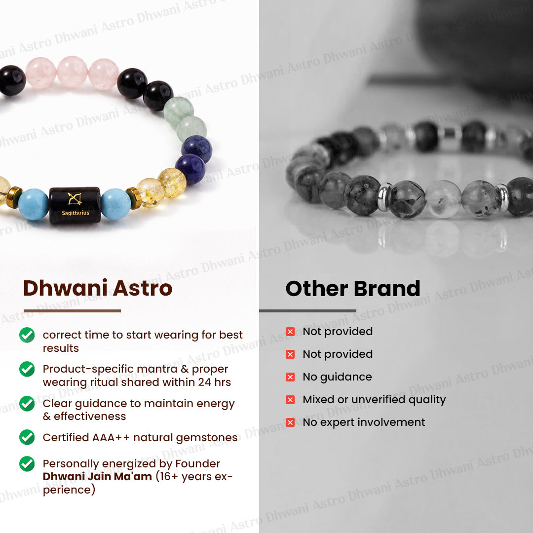 Sagittarius (धनु राशि) Zodiac Sign Multi Stone Bracelets