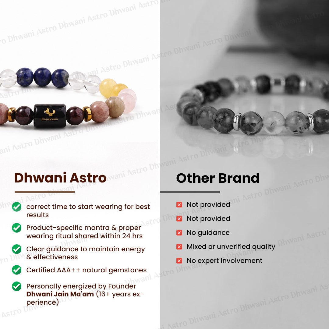 Capricorn (मकर राशि) Zodiac Sign Multi Stone Bracelet