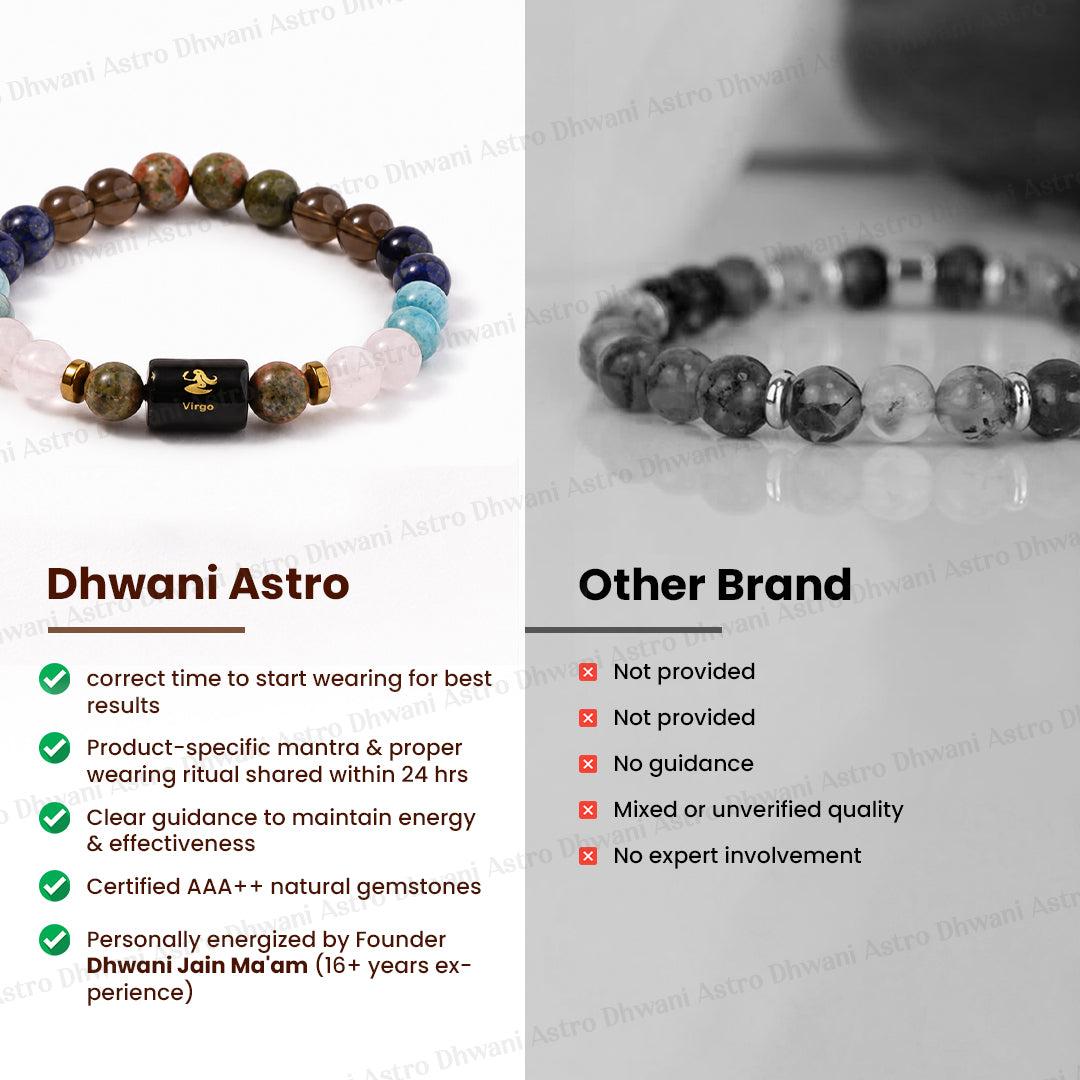 Virgo (कन्या राशि) Zodiac Sign Multi Stone Bracelets