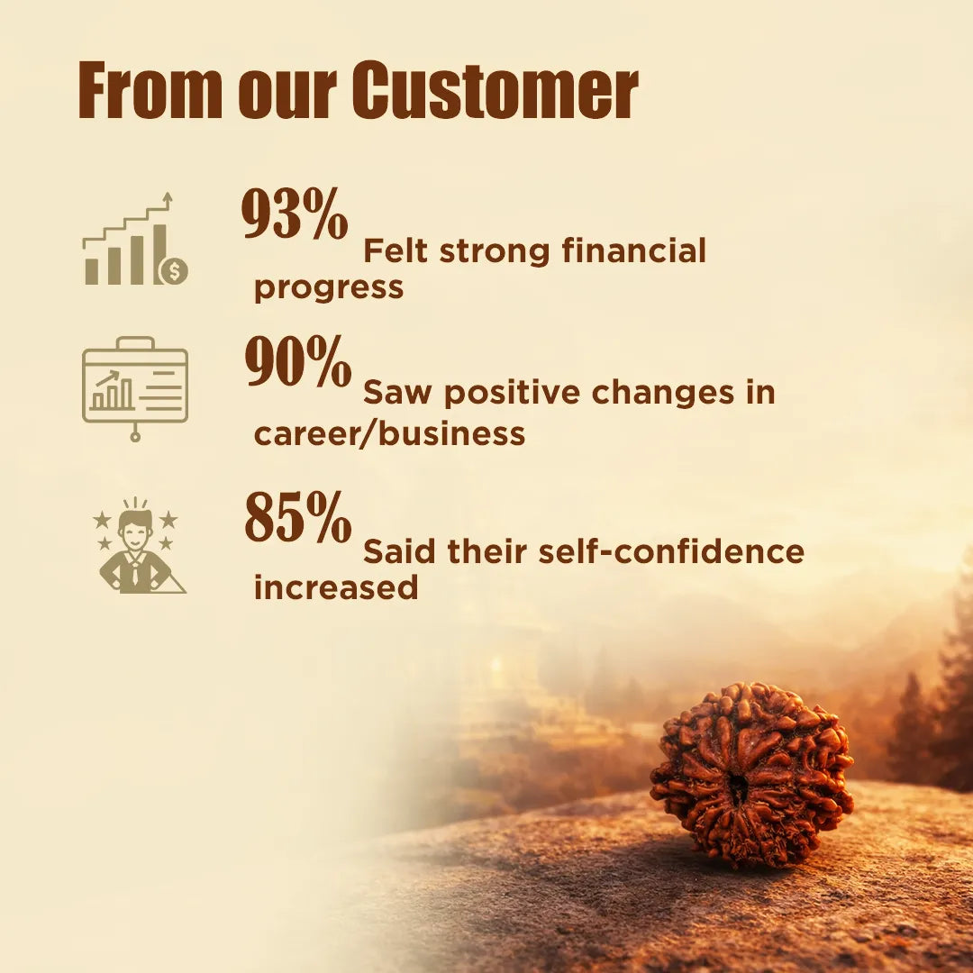 Statistical information from a customer on financial progress, career changes, and self-confidence with a scenic background.