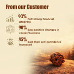 Statistical information from a customer on financial progress, career changes, and self-confidence with a scenic background.