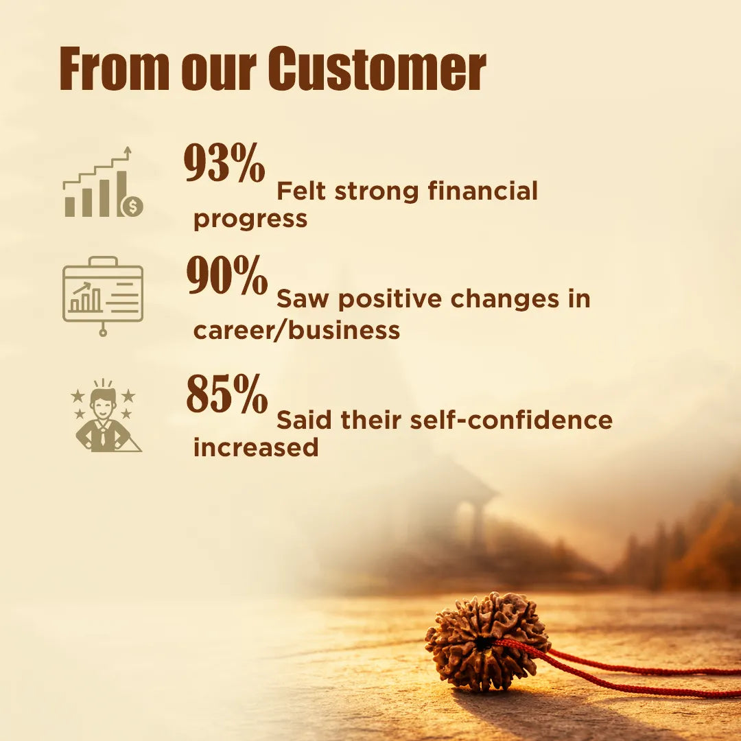 Statistical graphic from a customer survey with a scenic backgroundNepali 14 Mukhi Rudraksha (Fourteen-Faced)