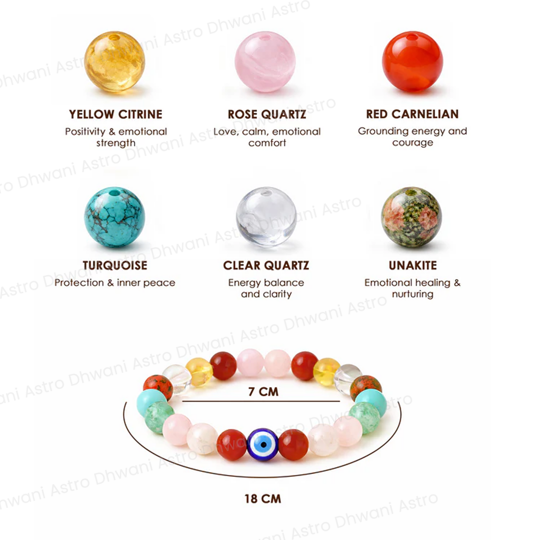 Colorful beaded bracelet with corresponding gemstones and their energies on a white backgroundBlessed Conceive & Protection: Pregnancy Bracelet (Spiritual Support for Motherhood Journey)