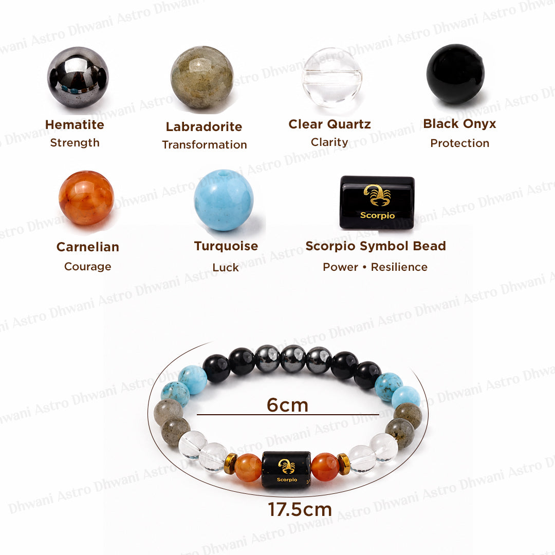 Scorpio (वृश्चिक राशि) Zodiac Sign Multi Stone Bracelets