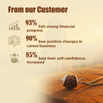 Nepali 4 Mukhi Rudraksha (Four Faced)