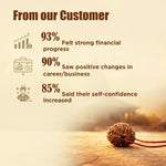 Statistical graphic from a customer survey with icons and text on a blurred background.