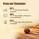 Nepali sixteen-faced Rudraksha natural and authentic