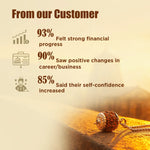 Nepali 6 Mukhi Rudraksha (Six Faced)