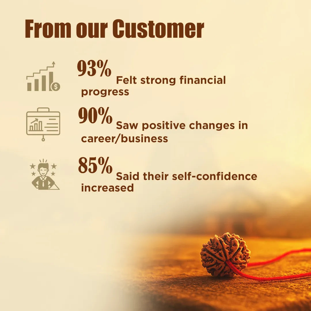 Nepali 8 Mukhi Rudraksha (Eight Faced)Nepali 8 Mukhi Rudraksha (Eight Faced)