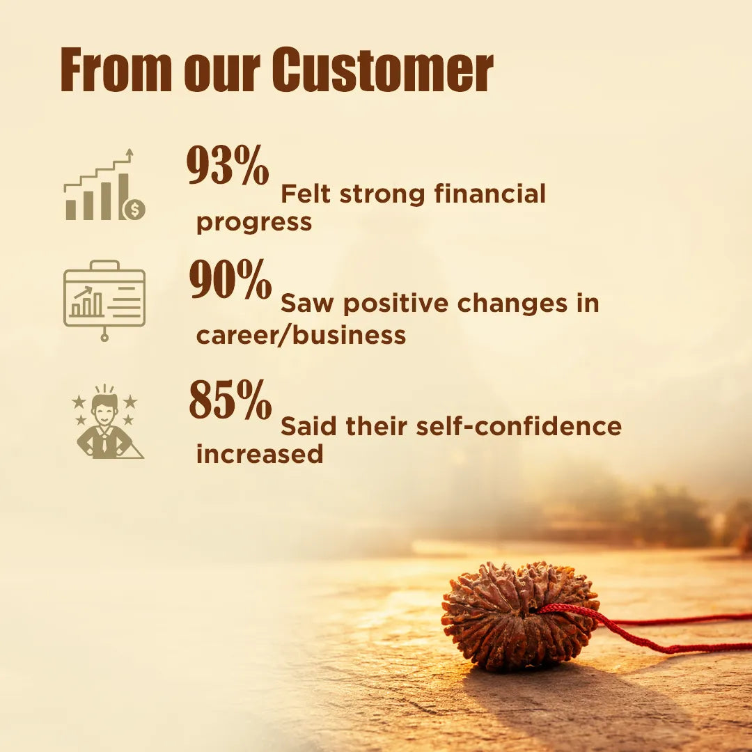 Twenty-Faced Rudraksha natural and lab certified