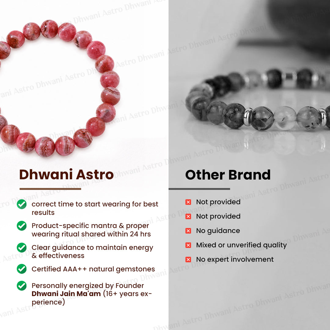 sunstone Bracelet (Abhimantrit) for Leadership & Personal Power