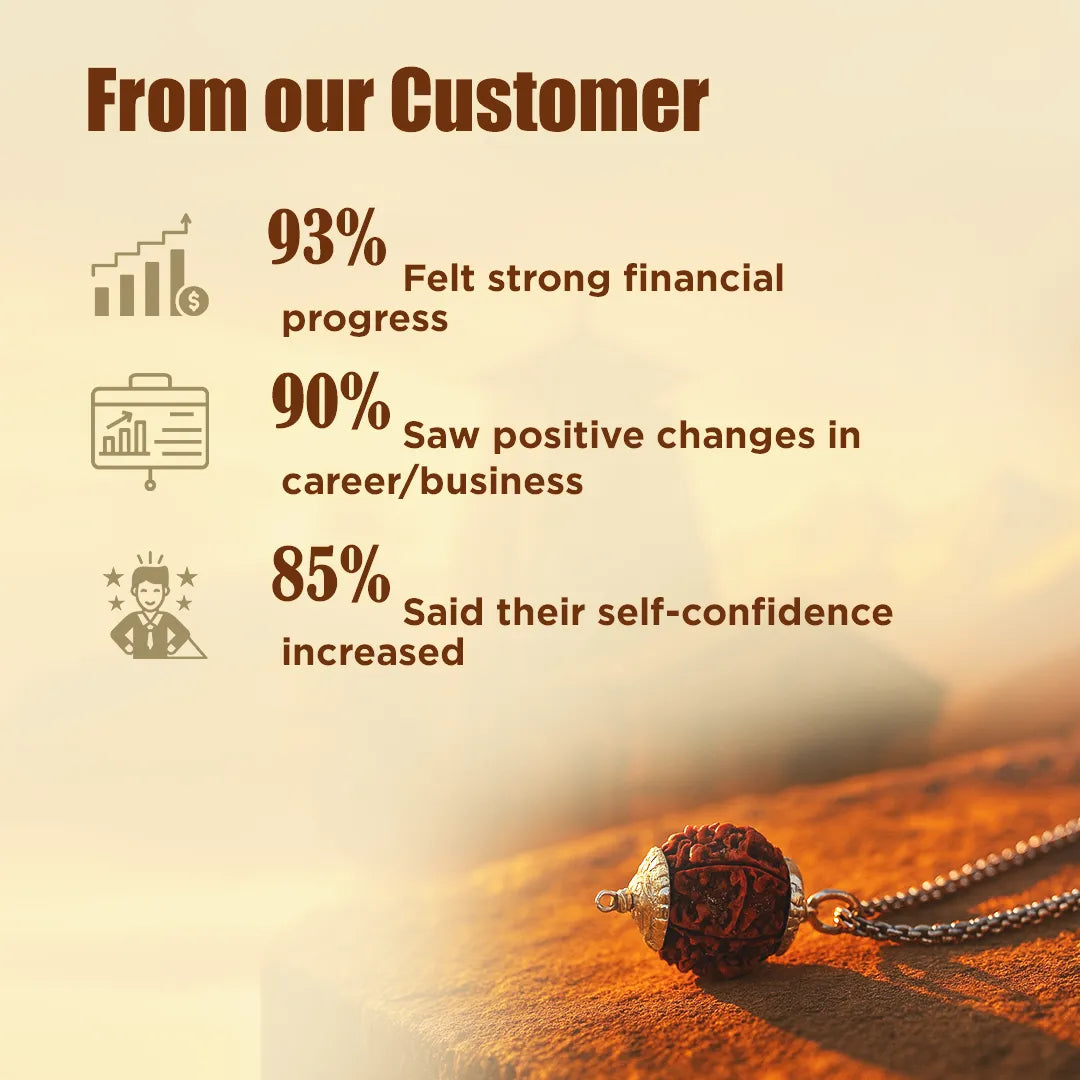 Nepali 7 Mukhi Rudraksha (Seven Faced)