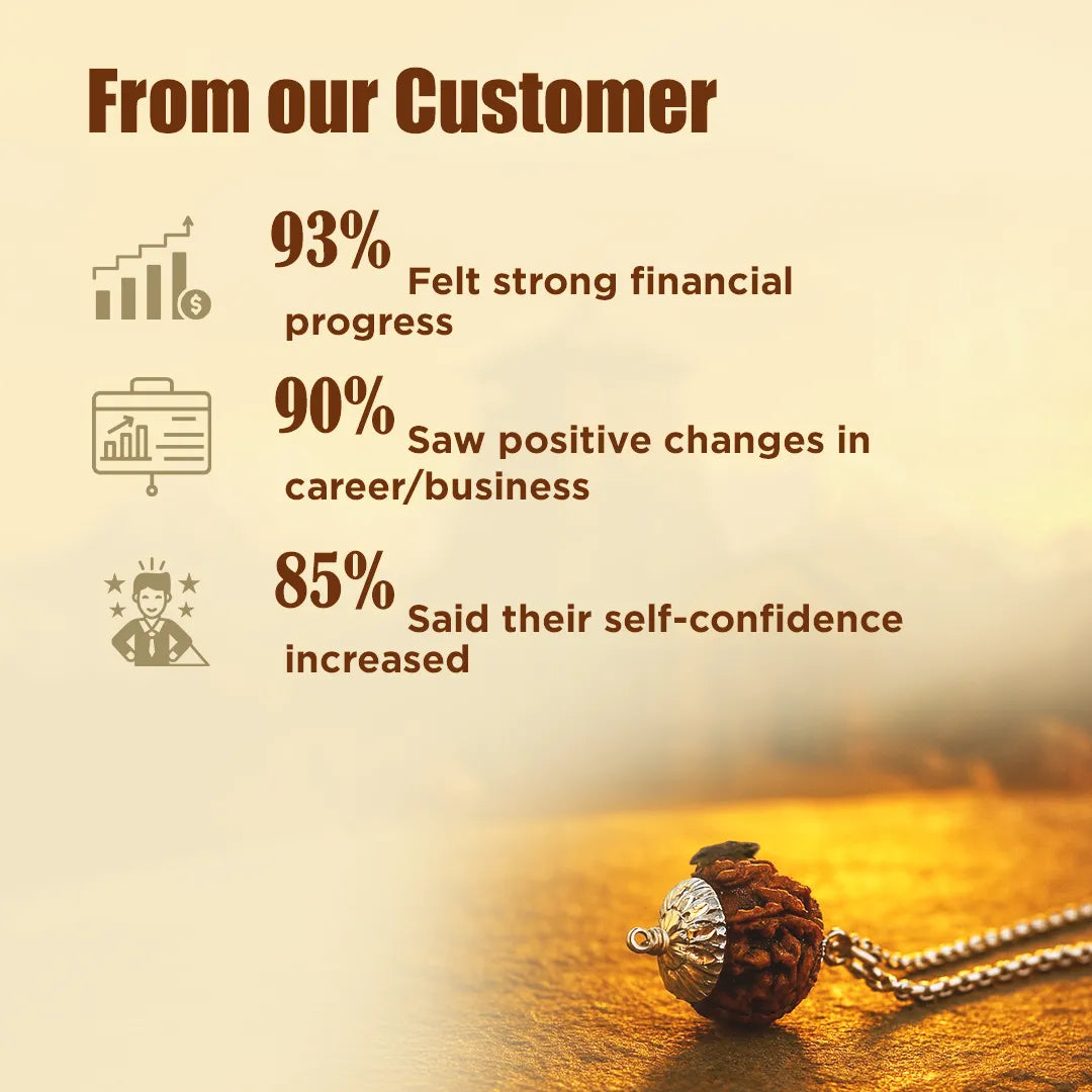 Ganesh Mukhi Rudraksha