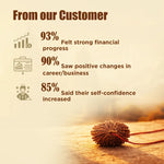 Twenty-Two Faced Nepali Rudraksha natural and lab certified