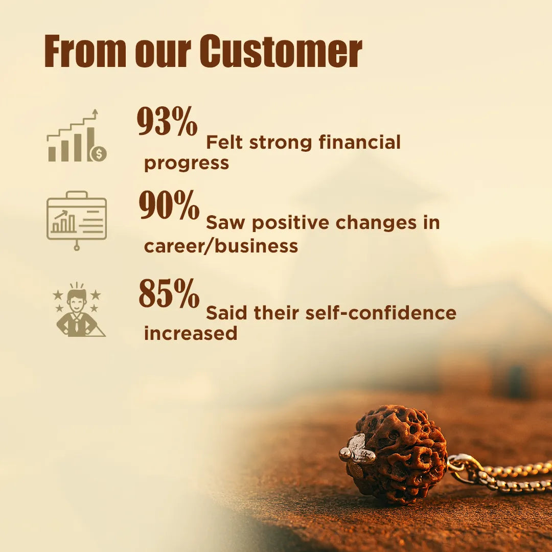 Nepali 1 Mukhi Rudraksha (One Faced)Nepali 1 Mukhi Rudraksha (One Faced)