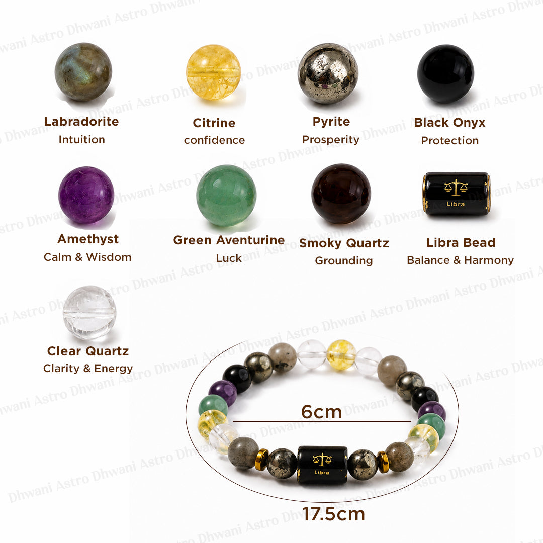 Libra (तुला राशि) Zodiac Sign Multi Stone Bracelet