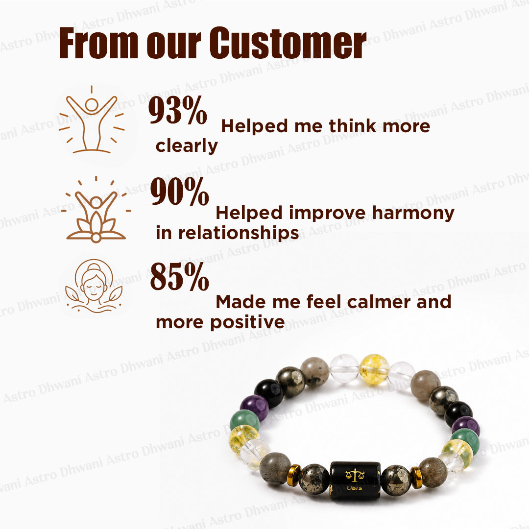Libra (तुला राशि) Zodiac Sign Multi Stone Bracelet