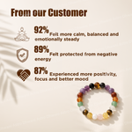 Multicolored beaded bracelet on a beige background with customer feedback statistics.