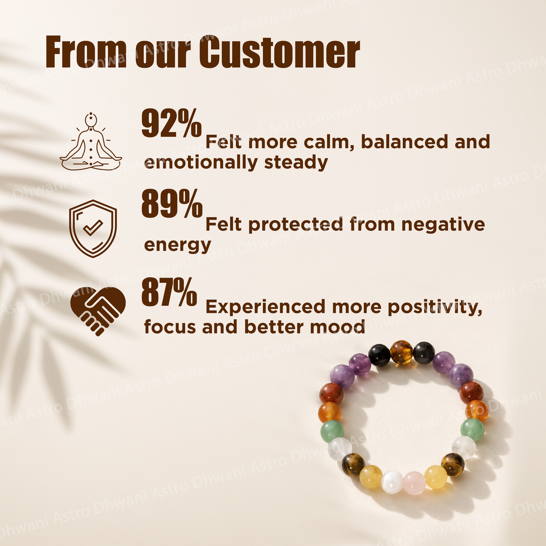 Multicolored beaded bracelet on a beige background with customer feedback statistics.Addiction Bracelet for Emotional Balance, Focus & Positive Energy