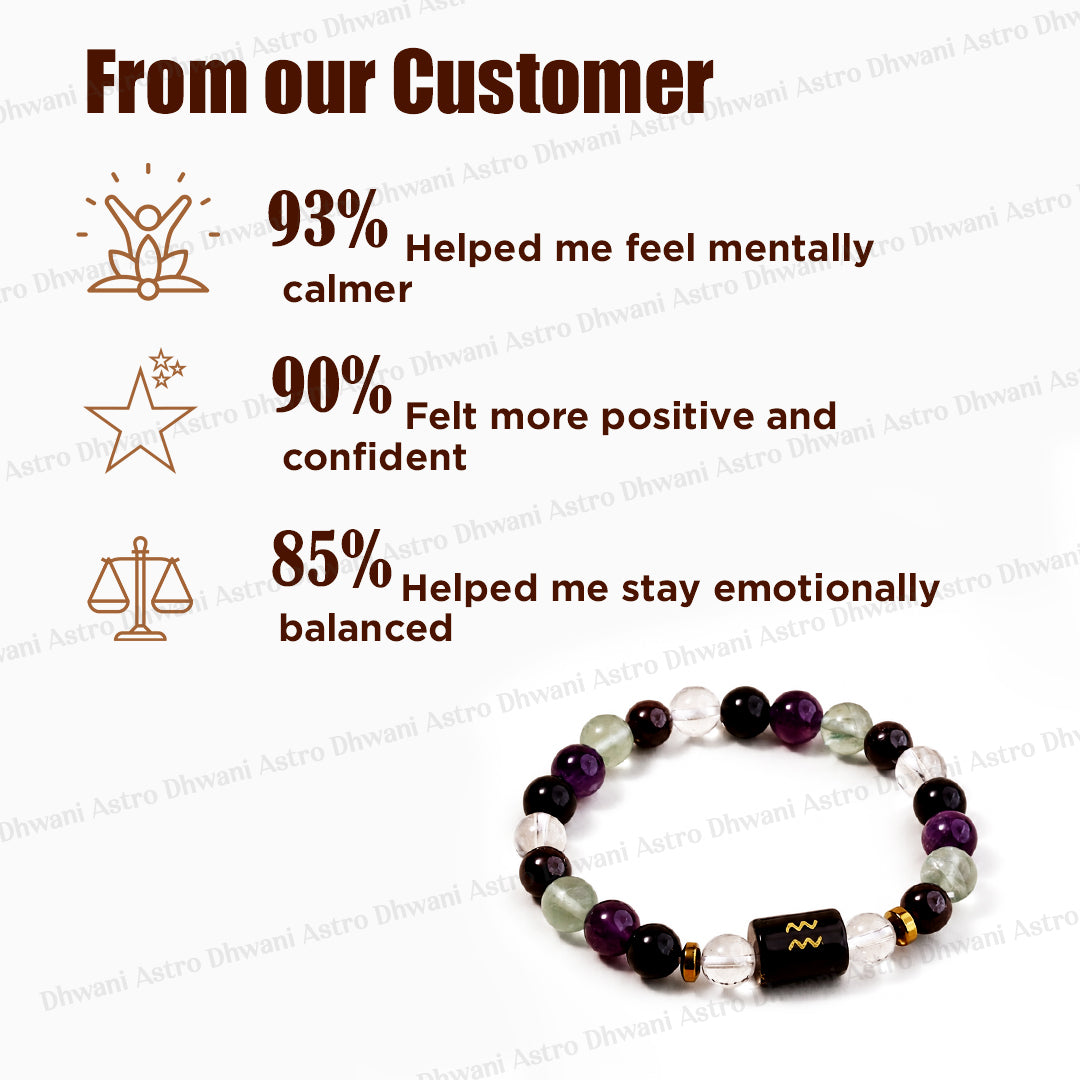 Aquarius (कुंभ राशि) Zodiac Sign Multi Stone Bracelet