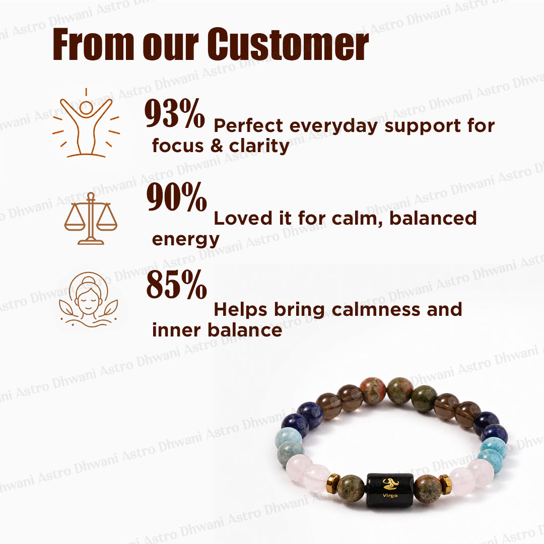 Virgo (कन्या राशि) Zodiac Sign Multi Stone Bracelets