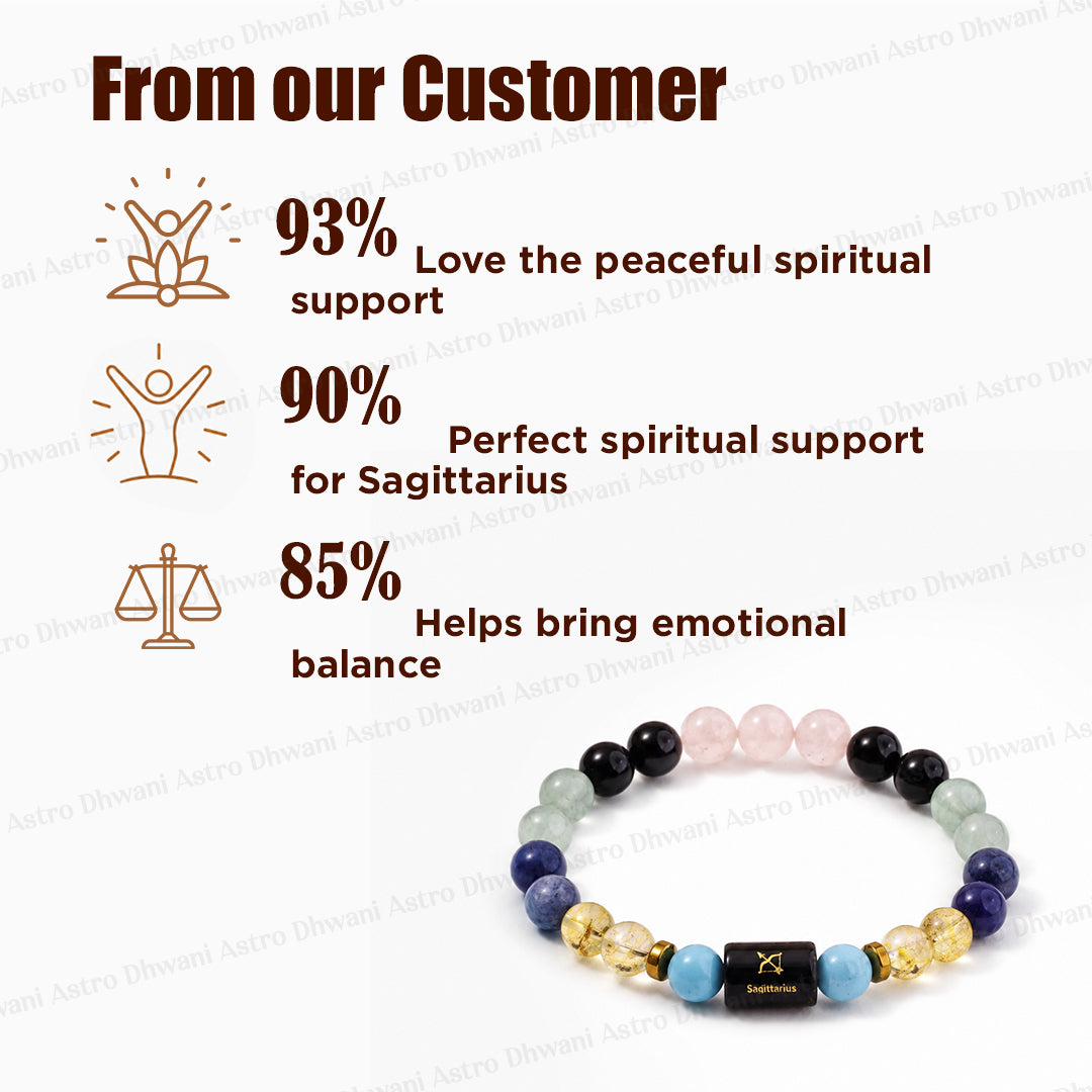 Sagittarius (धनु राशि) Zodiac Sign Multi Stone Bracelets