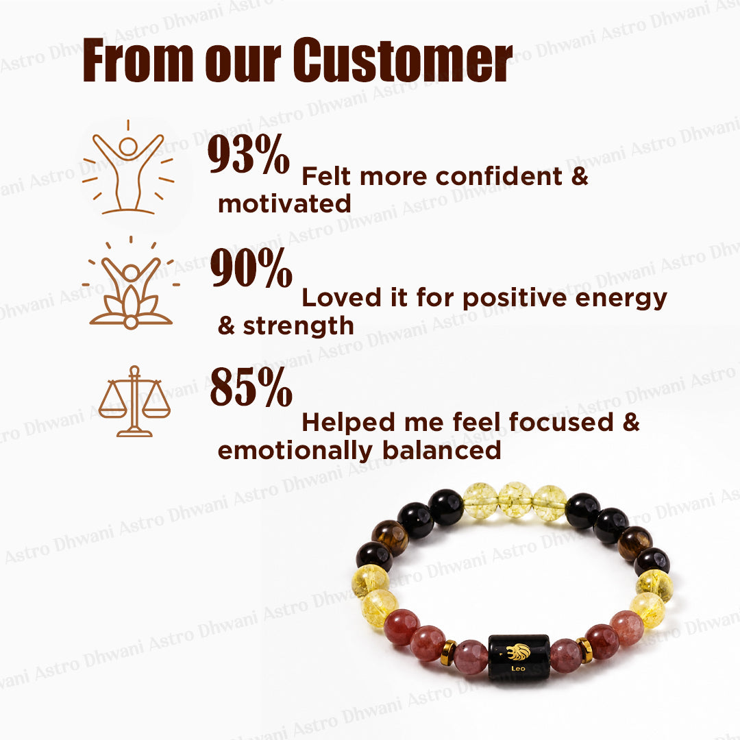 Leo (सिंह राशि) Zodiac Sign Multi Stone Bracelet