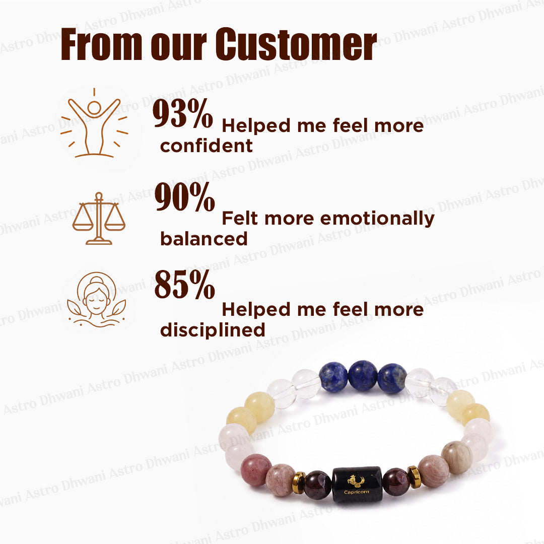 Capricorn (मकर राशि) Zodiac Sign Multi Stone Bracelet