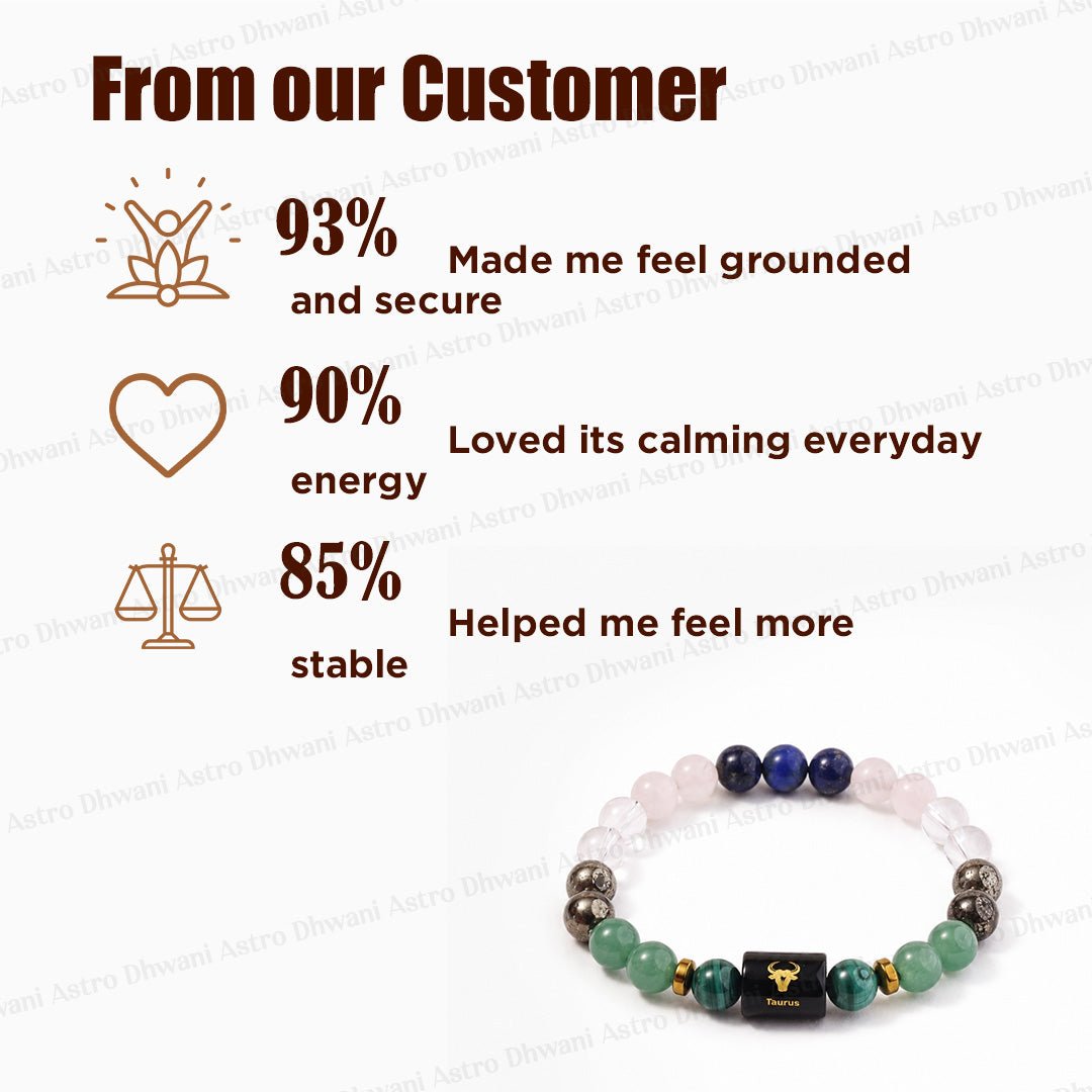 Taurus (वृषभ राशि)  Zodiac Sign Multi Stone Bracelets