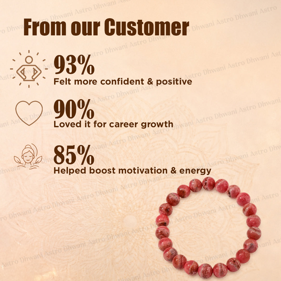 sunstone Bracelet (Abhimantrit) for Leadership & Personal Power