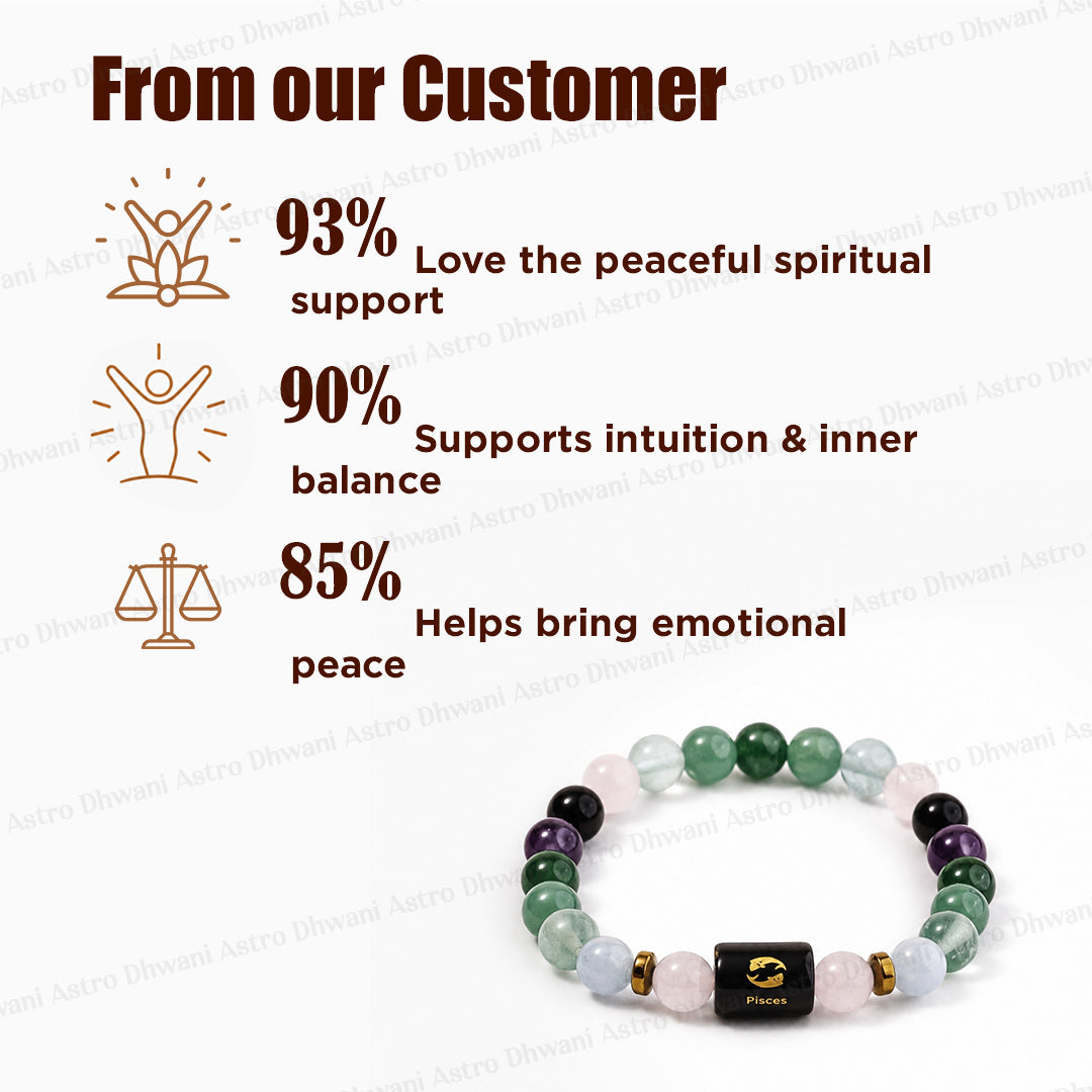 Pisces (मीन राशि) Zodiac Sign Multi Stone Bracelets