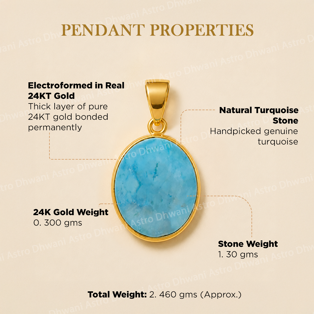 Gold pendant with turquoise stone on a beige background with text detailing properties.
