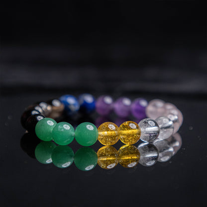 Migrain & Headache Bracelet - Abhimantrit & Certified