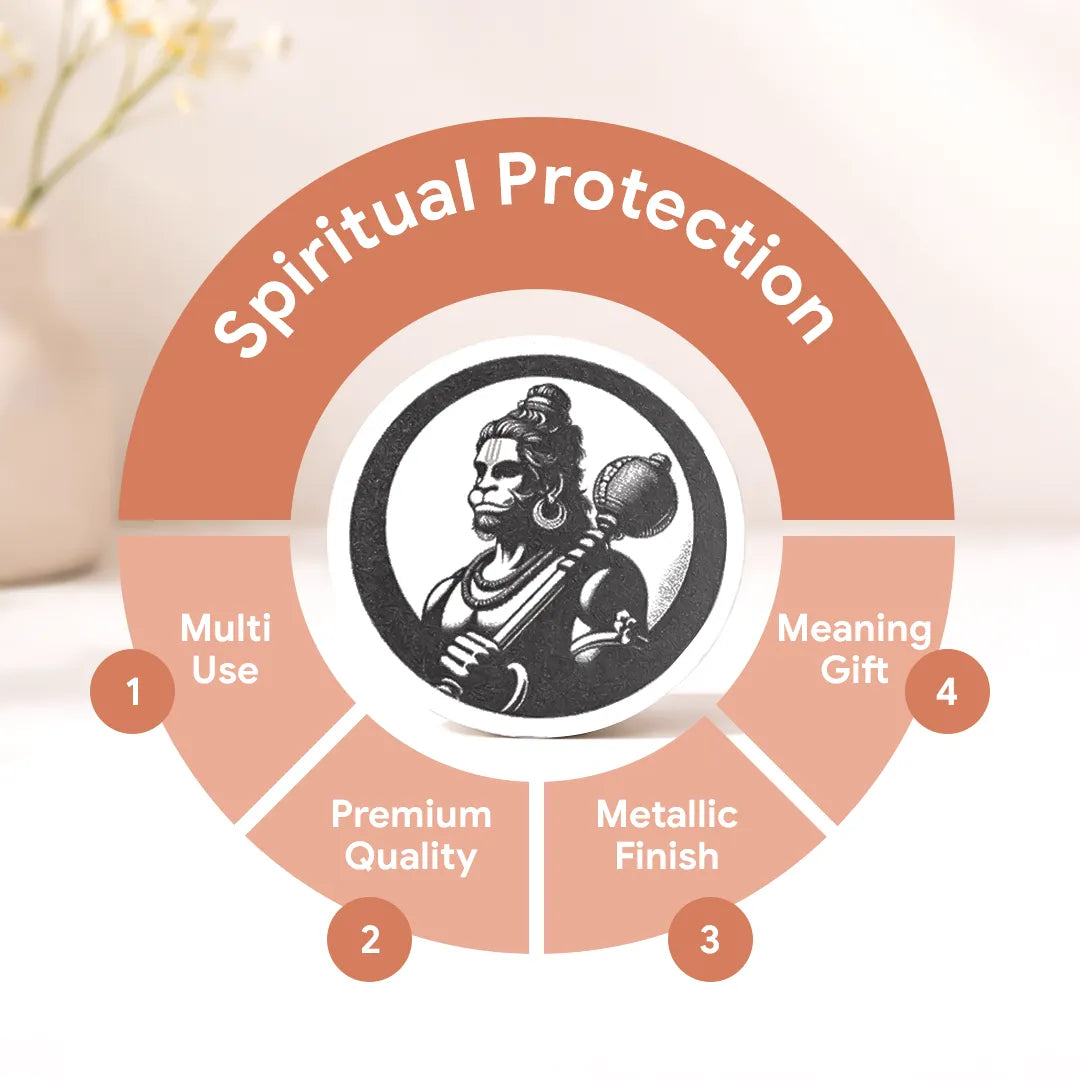 Bajrangbali Protection Sticker (Pack of 10pcs) – Abhimantrit