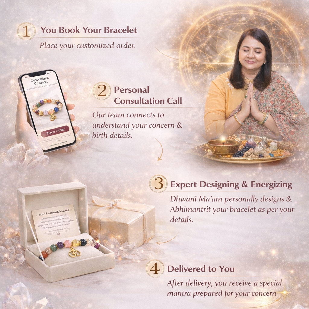 Customize Bracelet (Spiritual Solution for your personal problem)