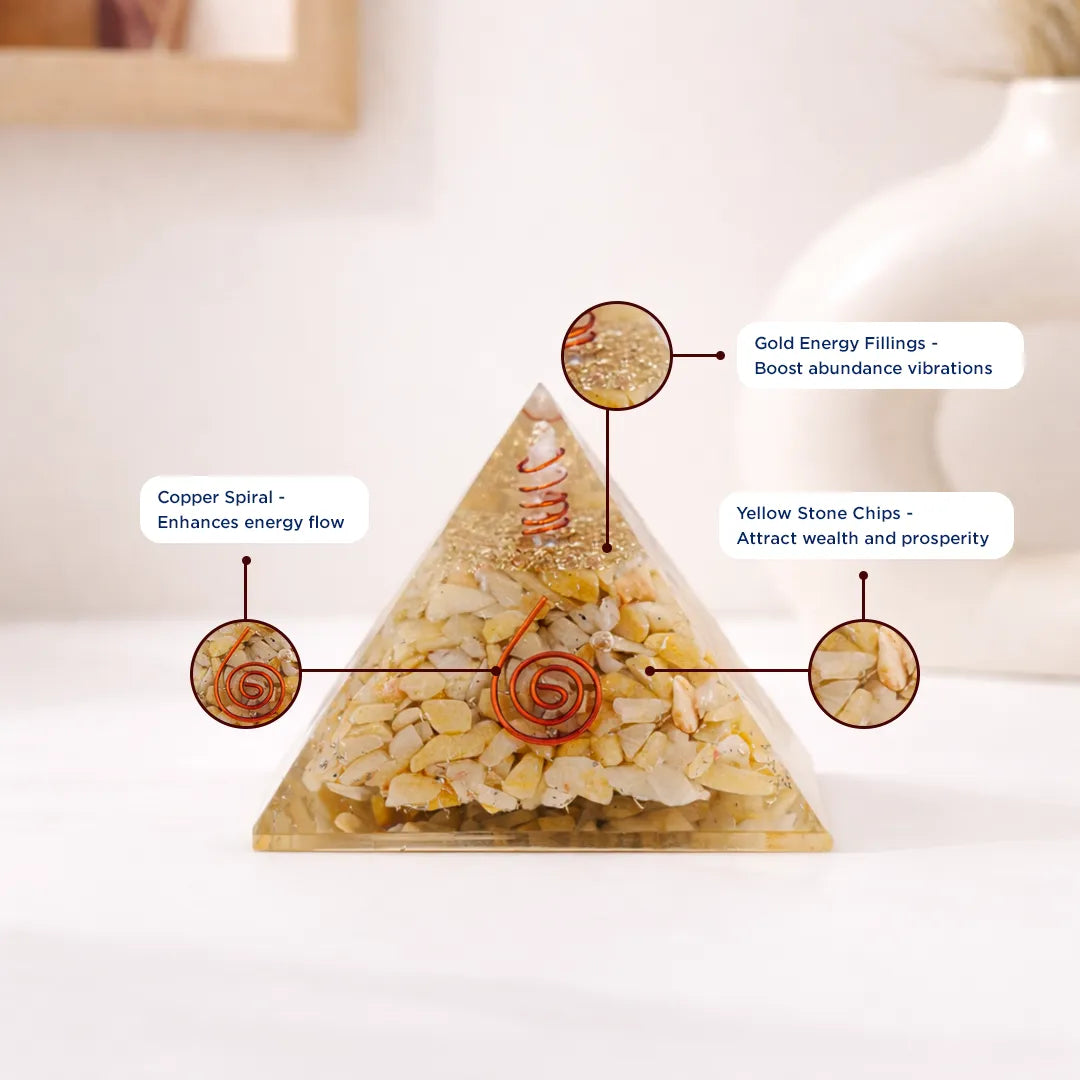 Pyramid-shaped object with labeled components on a white background