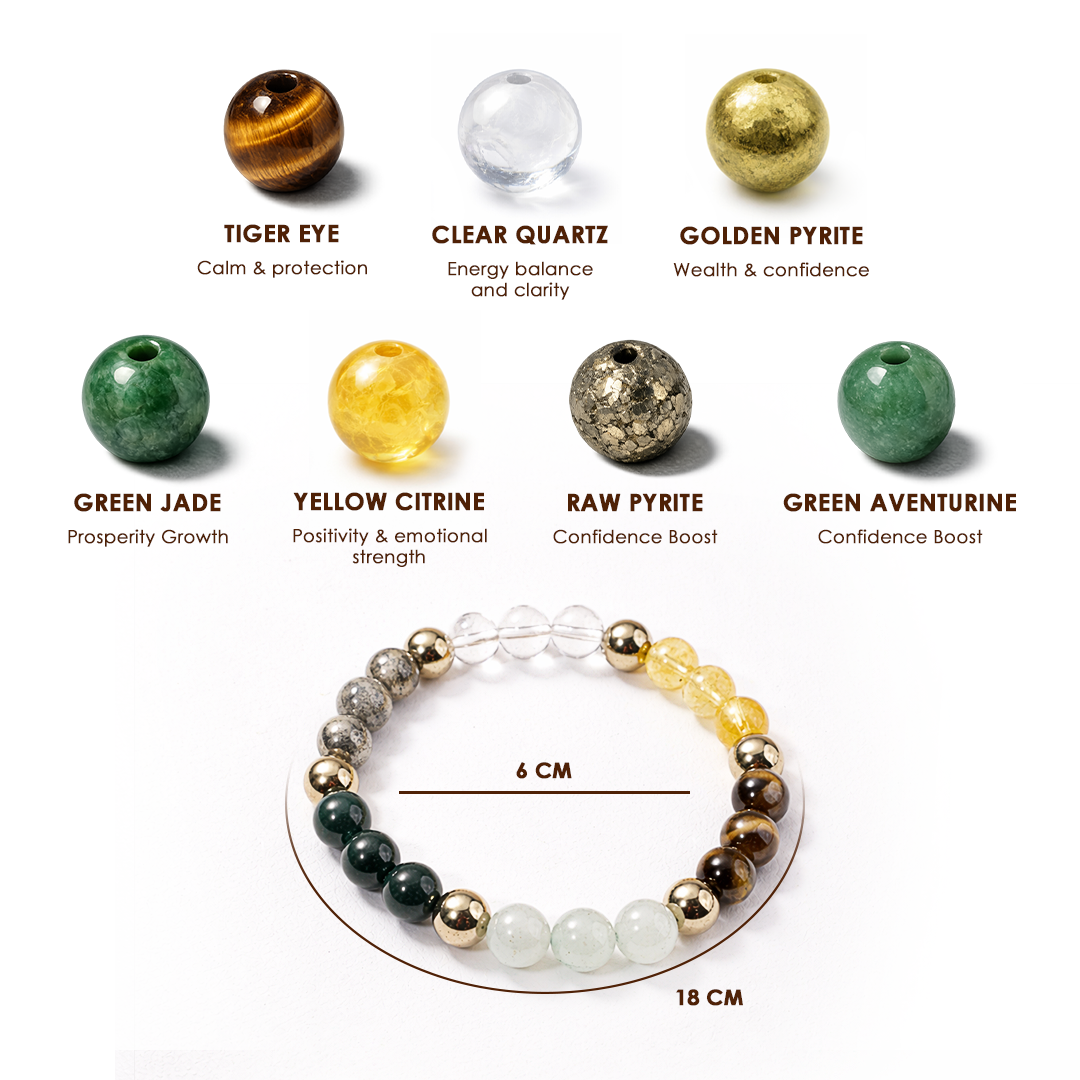 Dhan Yog Bracelet for Wealth, Prosperity & Financial Growth