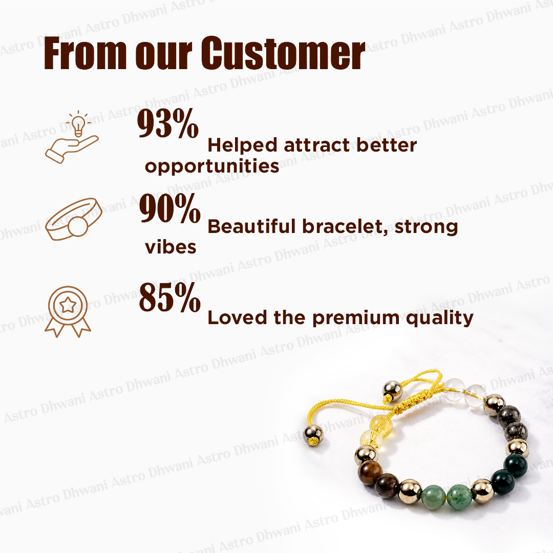 Natural Dhanyog Adjustable Bracelet for Wealth, Prosperity & Success