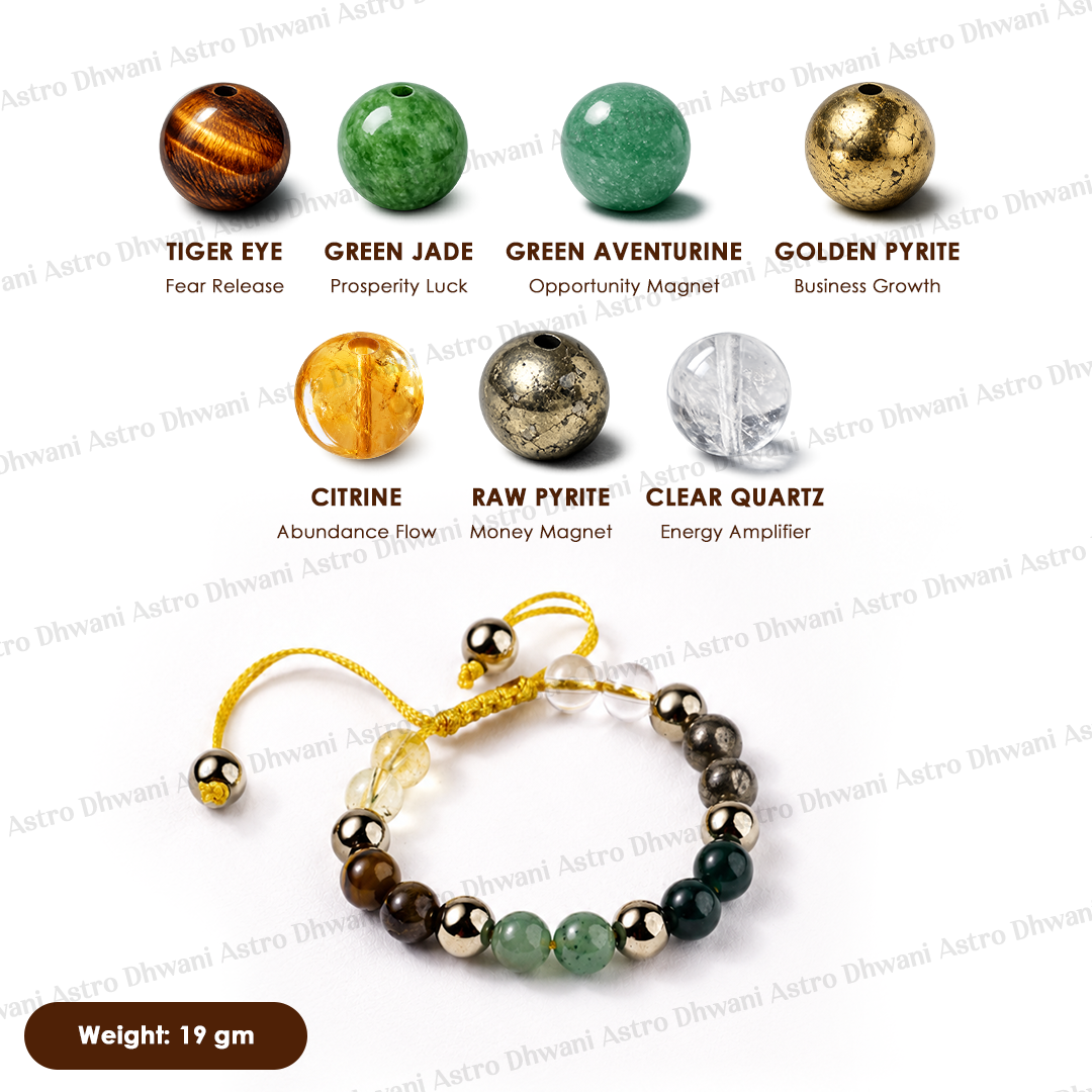 Natural Dhanyog Adjustable Bracelet for Wealth, Prosperity & Success