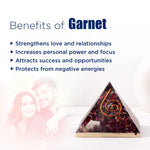 Garnet crystal pyramid with benefits listed on a white background
