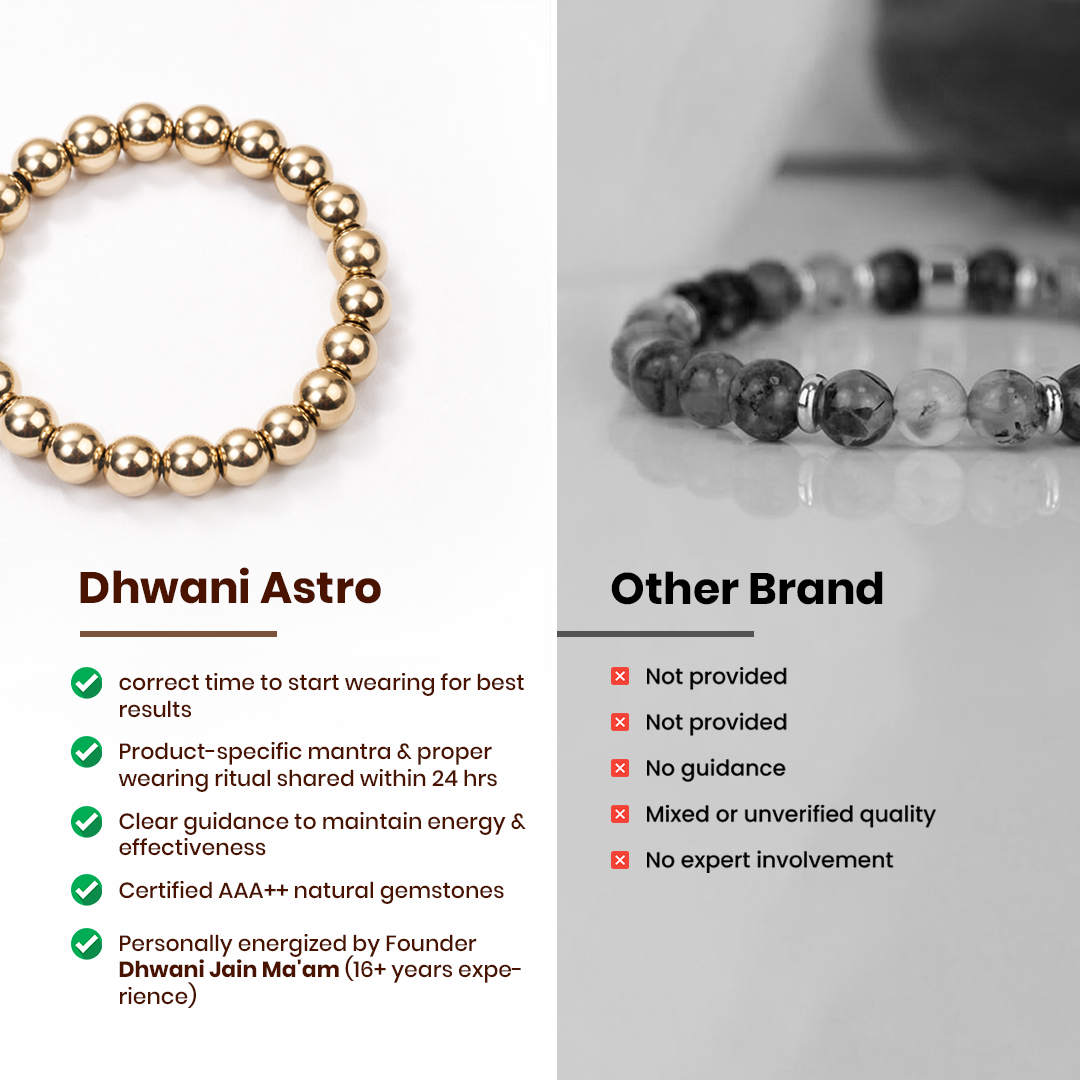 Comparison of Dhwani Astro bracelet with another brand on a white backgroundFame & Fortune Attract: Golden Pyrite Bracelet - Abhimantrit & Certified