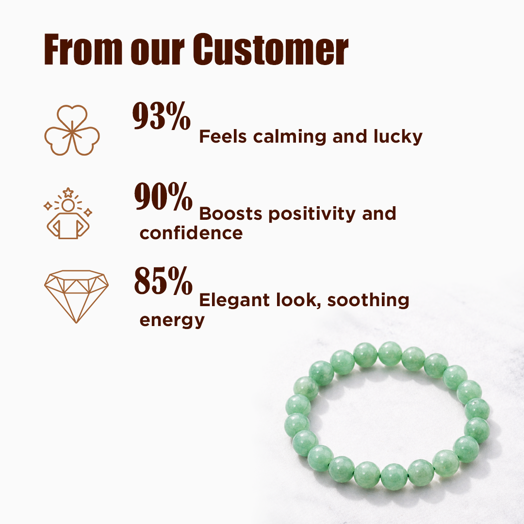 Green beaded bracelet with customer feedback on a white backgroundPromotes Wealth Attraction & Money Growth: Green Aventurine Bracelet - Abhimantrit & Certified