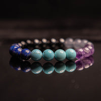 Shani Sade Sati Bracelet