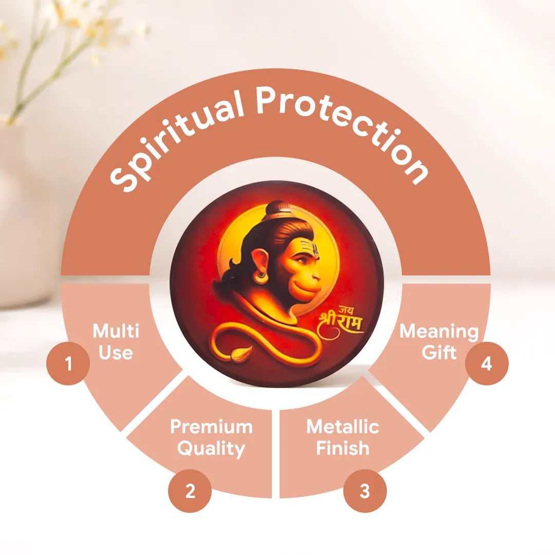 Circular diagram promoting 'Spiritual Protection' with a central image of a deity, surrounded by text on benefits.