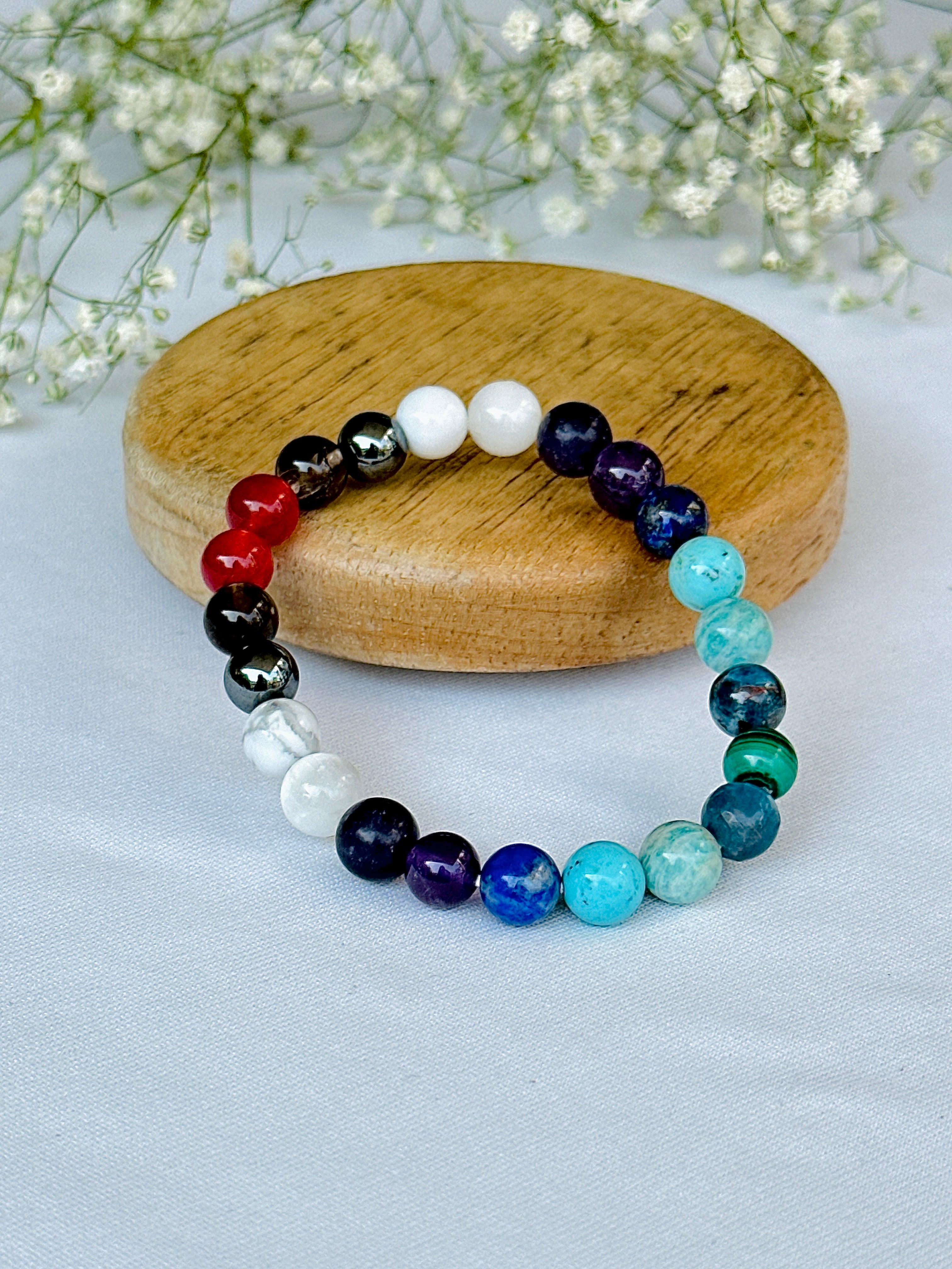 Joints Pain & Arthritis Bracelet - Abhimantrit & Certified