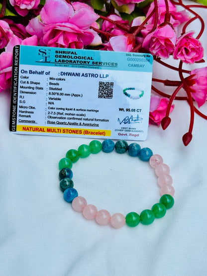 Acne & Skin Bracelet - Abhimantrit & Certified