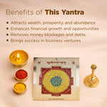 benefits of Kuber Yantra 