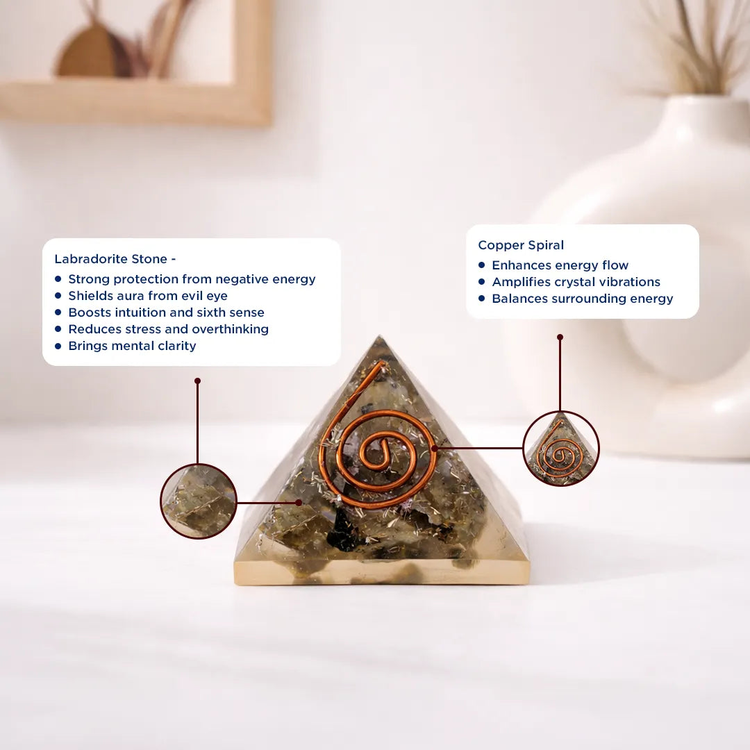 Pyramid-shaped crystal with Labradorite Stone and Copper Spiral on a white backgroundLabradorite Pyramid – Protection, Intuition & Spiritual Growth Crystal